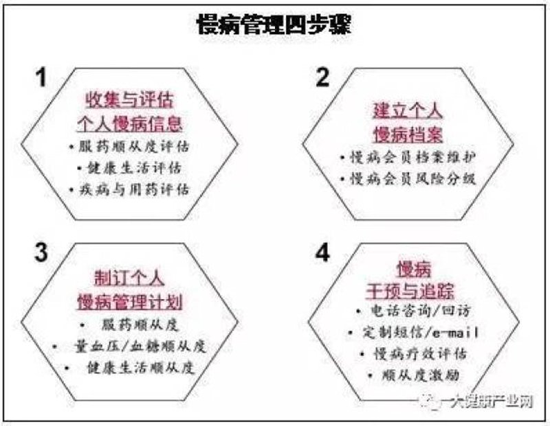心理咨询：在心灵的花园中播种希望