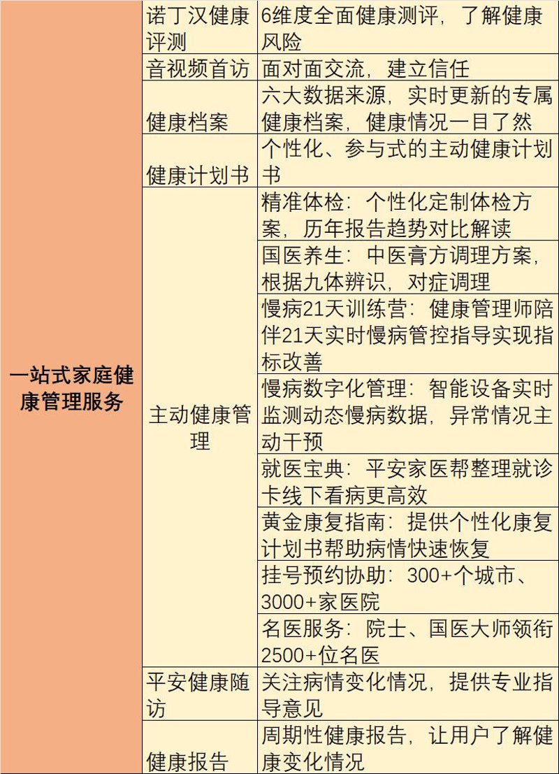 天门健康咨询：聚焦全民健康的热话题